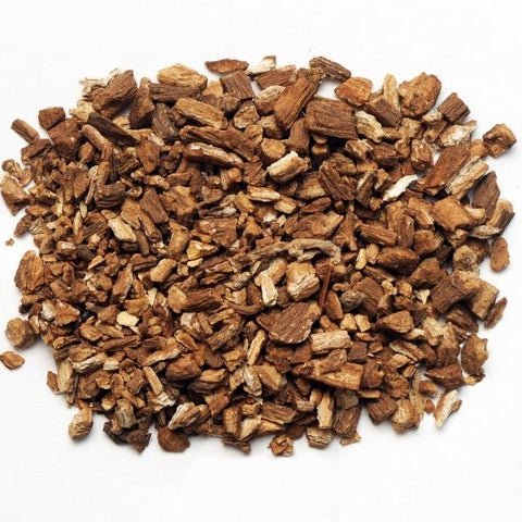 Burdock Root - Totally Natural Skincare